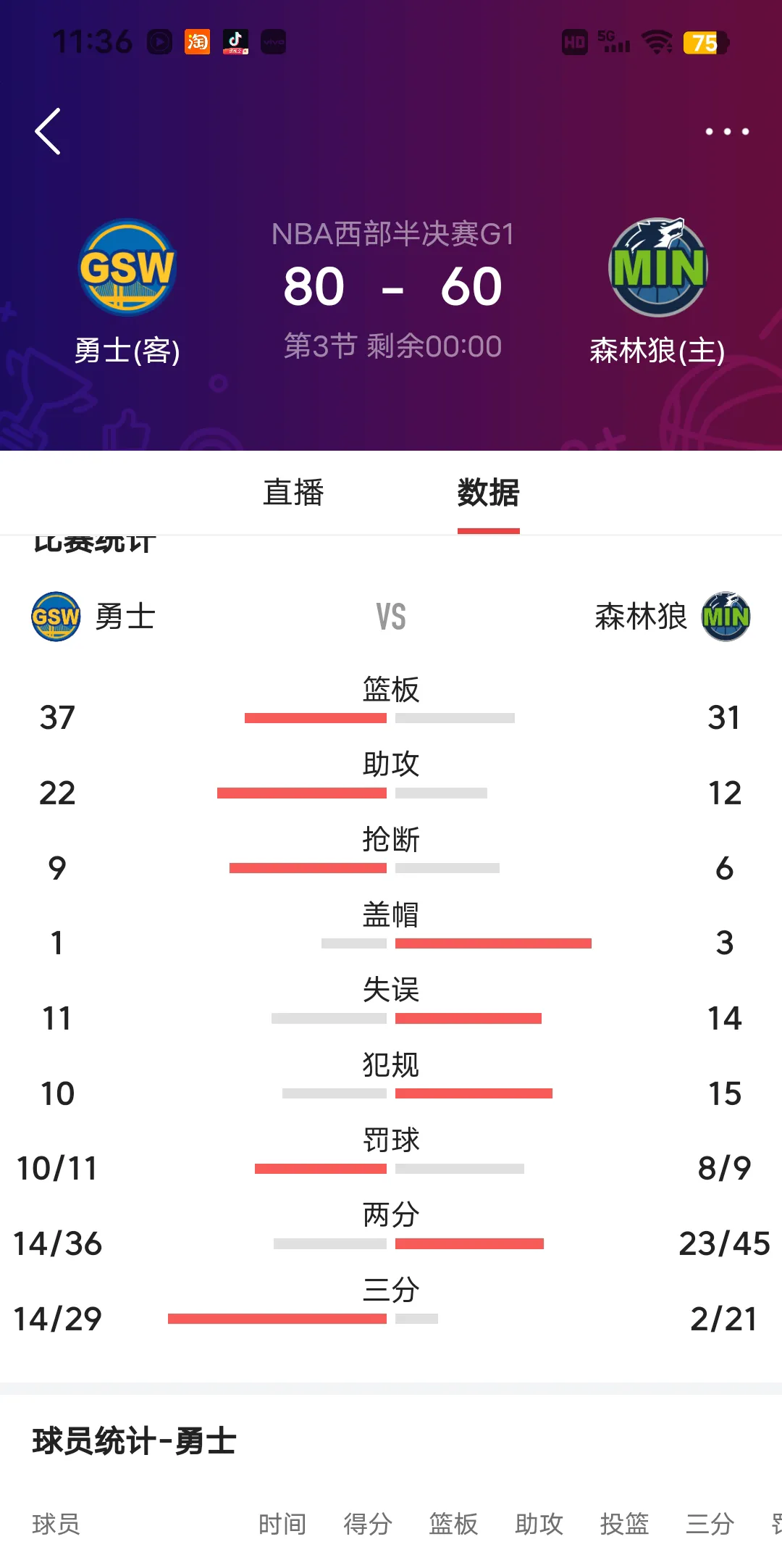 包含领队大胜萨拉戈萨，积分榜上升的词条