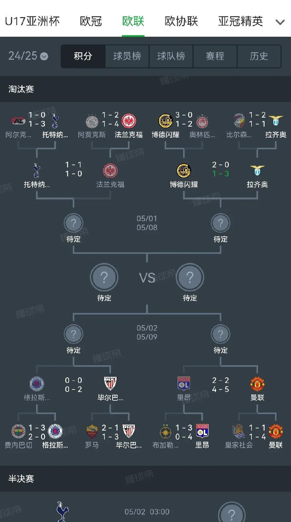 欧洲足球赛事风云变幻,球员实力获得认可的简单介绍 欧洲足球赛事风云变幻,球员实力获得认可的简单介绍
