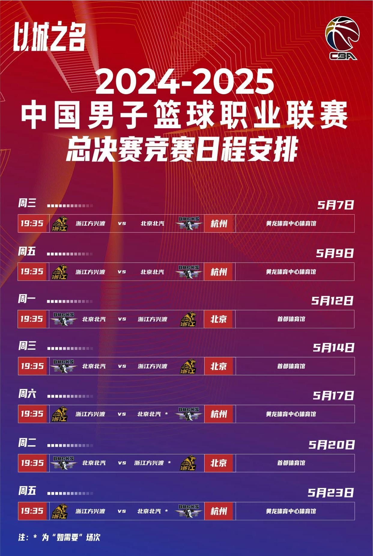 篮球联赛最火热对决即将上演 篮球联赛最火热对决即将上演