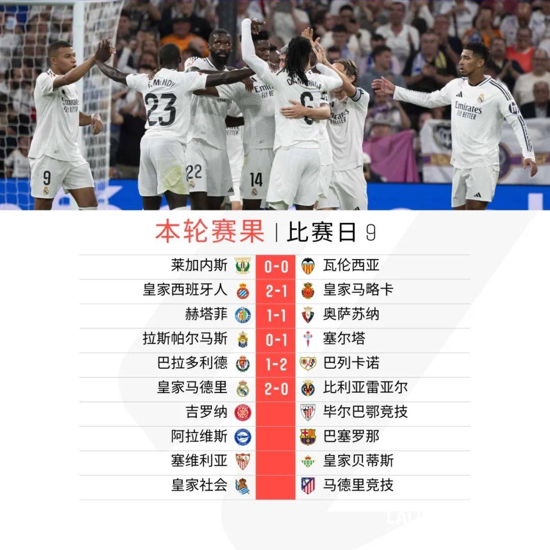 瓦伦西亚成功逆转巴列卡诺，豪取胜利的简单介绍